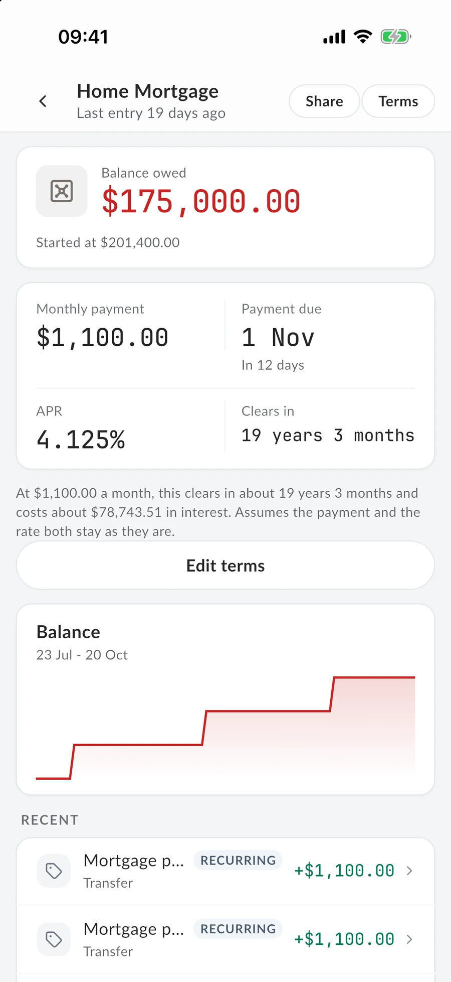 A mortgage in the MintValt app: the balance owed, the monthly payment, the rate and when it clears.
