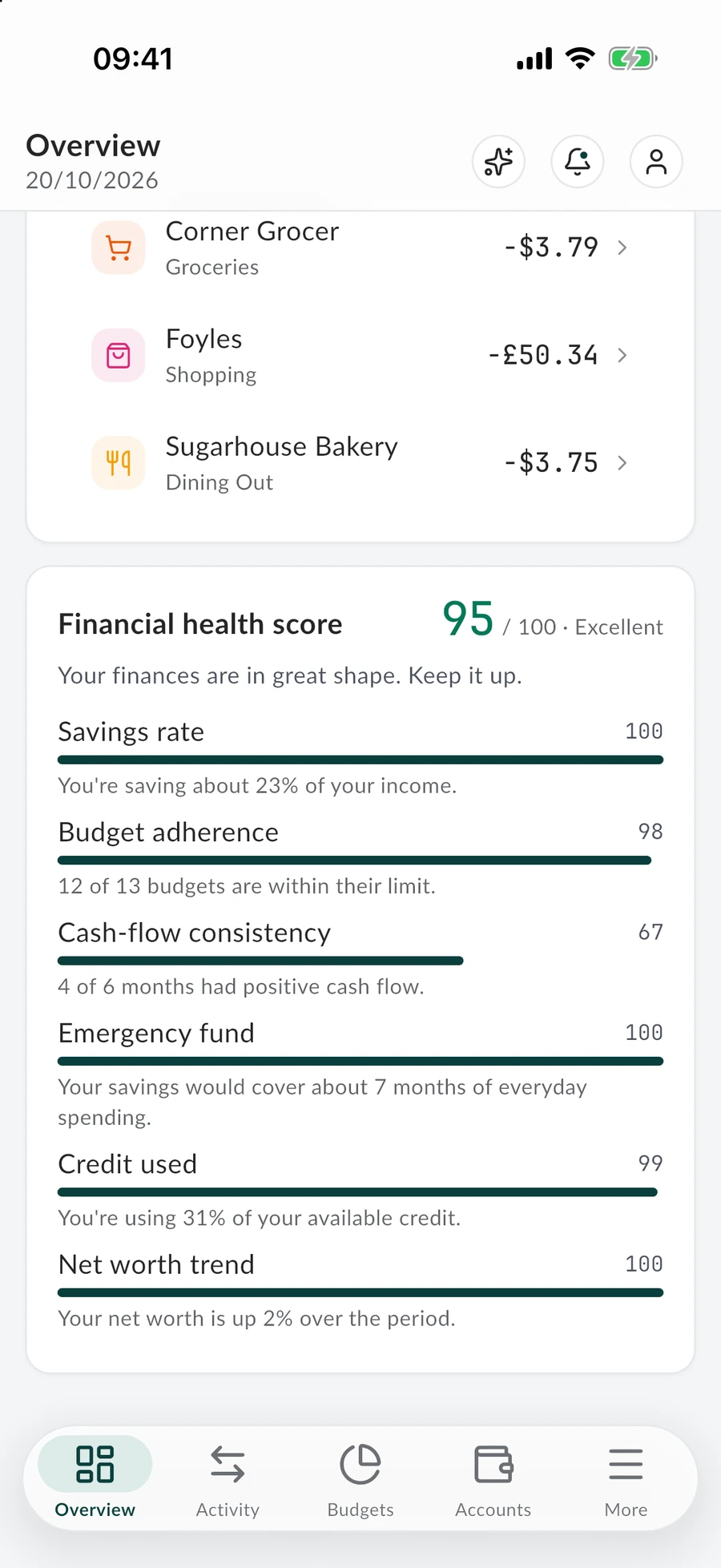 The financial health score on the MintValt app overview, with each of its six parts.
