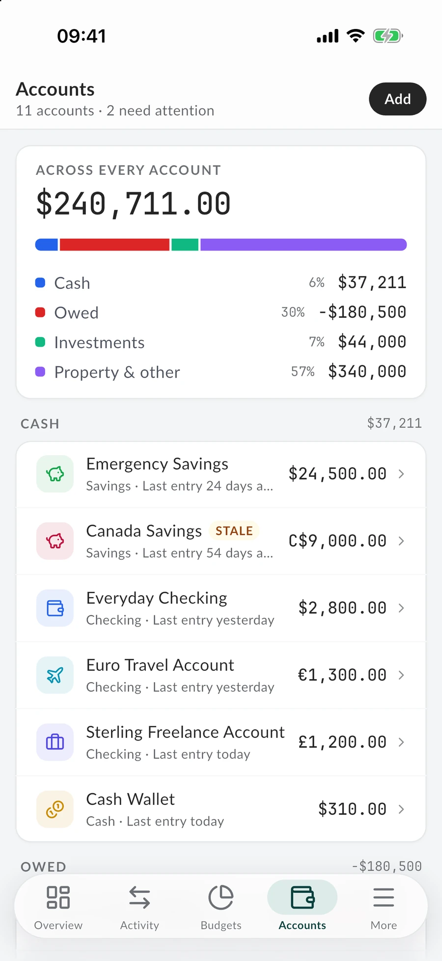 Accounts in the MintValt app: one total across every account, split into cash, owed, investments and property.