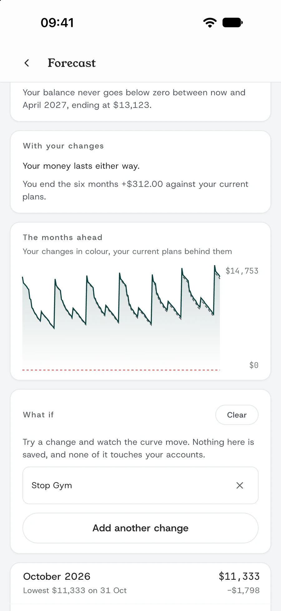A what-if on the forecast in the MintValt app: the gym stopped, and your money lasts either way.