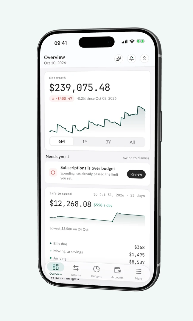 The MintValt app on a phone, moving from the overview to accounts in four currencies, budgets and analytics.