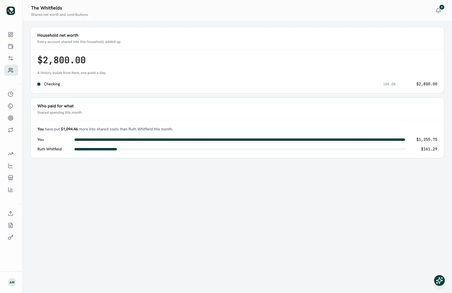 A household in MintValt on the web: its shared net worth, and who paid for what in shared spending this month.