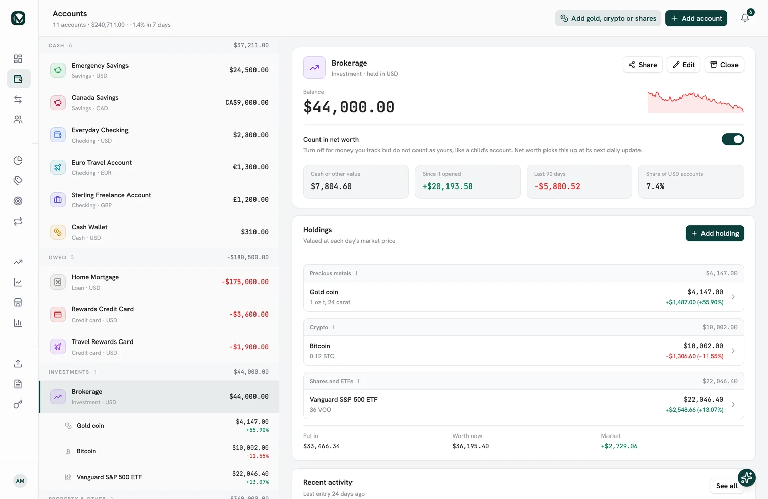 A brokerage account in MintValt on the web, with its holdings: a gold coin, bitcoin and an S&P 500 fund, each with what it is worth now.