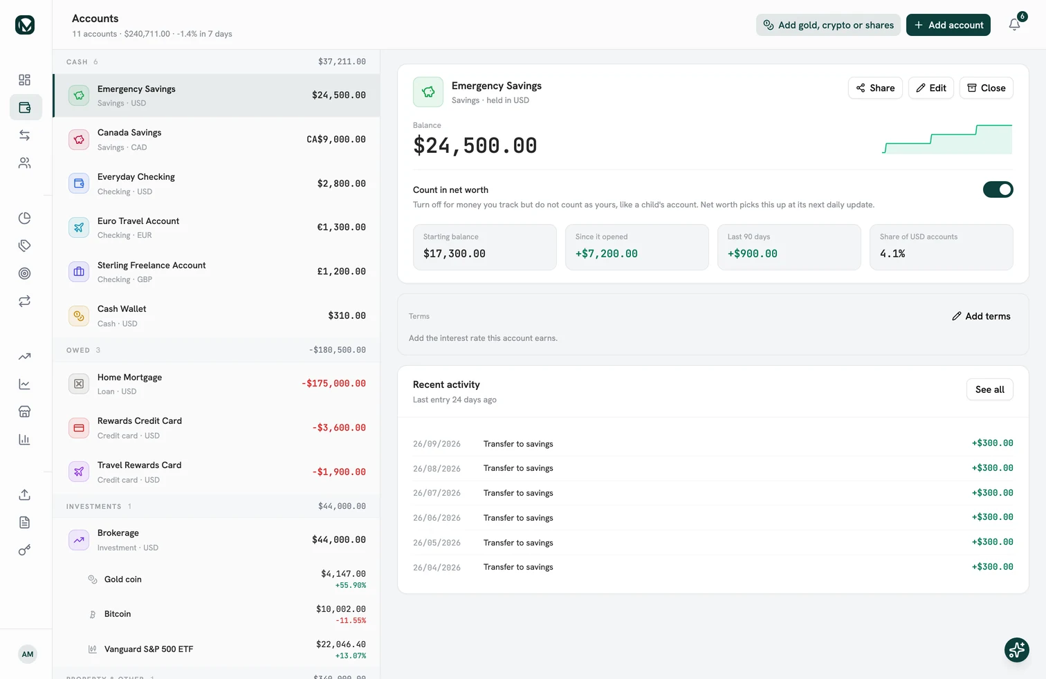 Accounts in MintValt on the web: eleven accounts in US dollars, Canadian dollars, euros and pounds, with an emergency savings account opened.